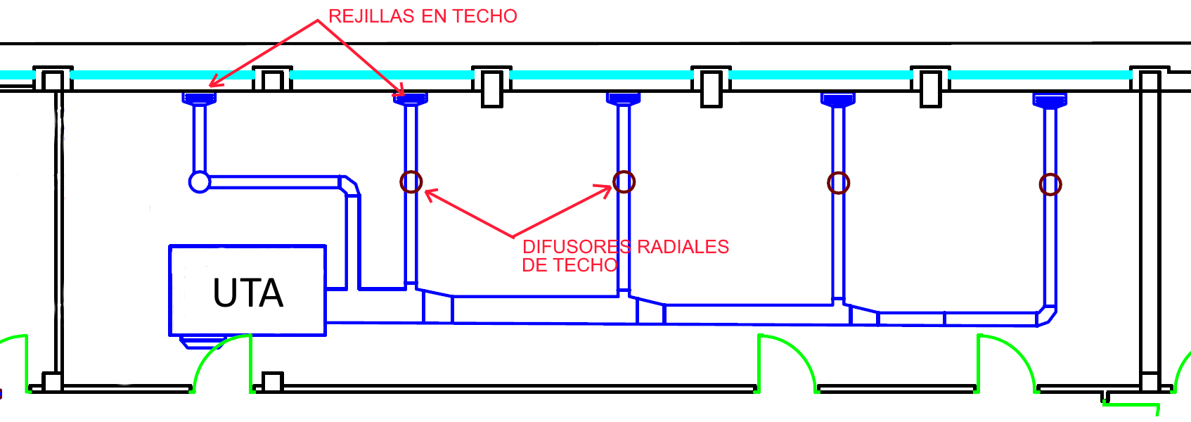 Instalación de techo radiante en Granada